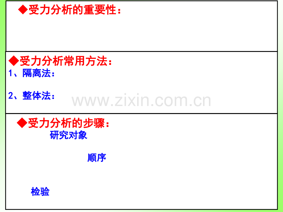 初中物理受力分析专题.ppt_第2页