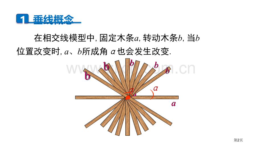 两条直线的位置关系相交线与平行线省公开课一等奖新名师优质课比赛一等奖课件.pptx_第2页