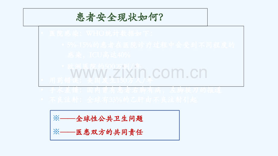 患者安全目标2017版.ppt_第2页
