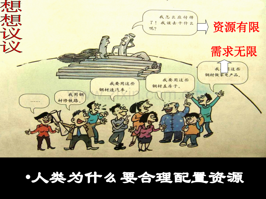 2015届高三政治一轮复习经济生活第九课走进社会主义市场经济.ppt_第3页