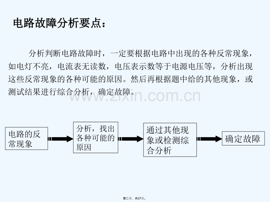 初中物理电路故障专题.ppt_第2页