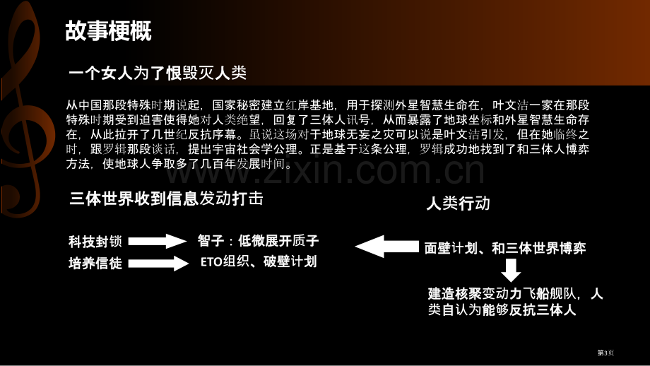 三体读后感专题知识省公共课一等奖全国赛课获奖课件.pptx_第3页