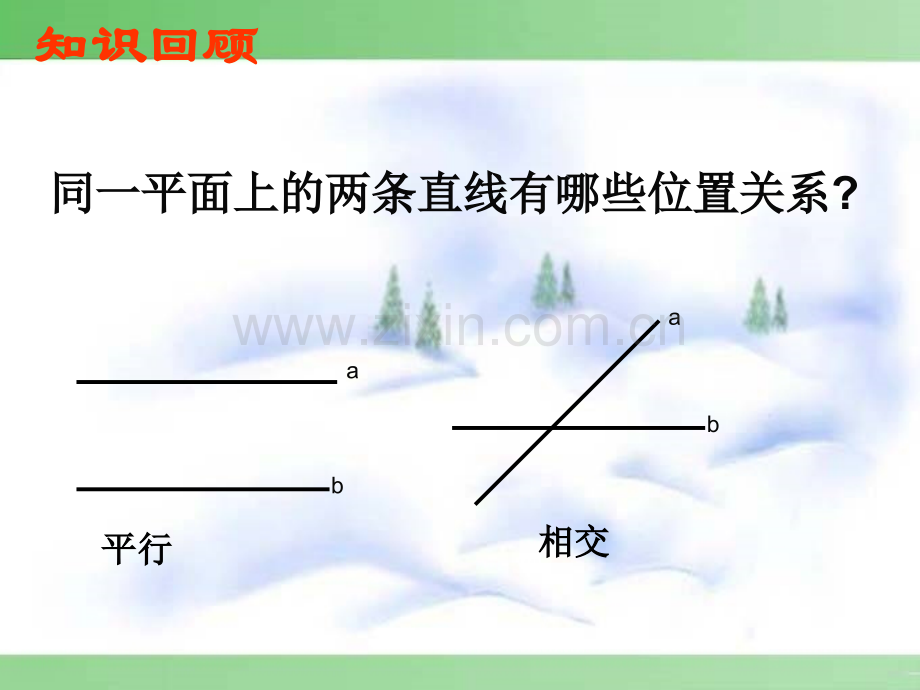 两条直线的位置关系教育课件.ppt_第2页