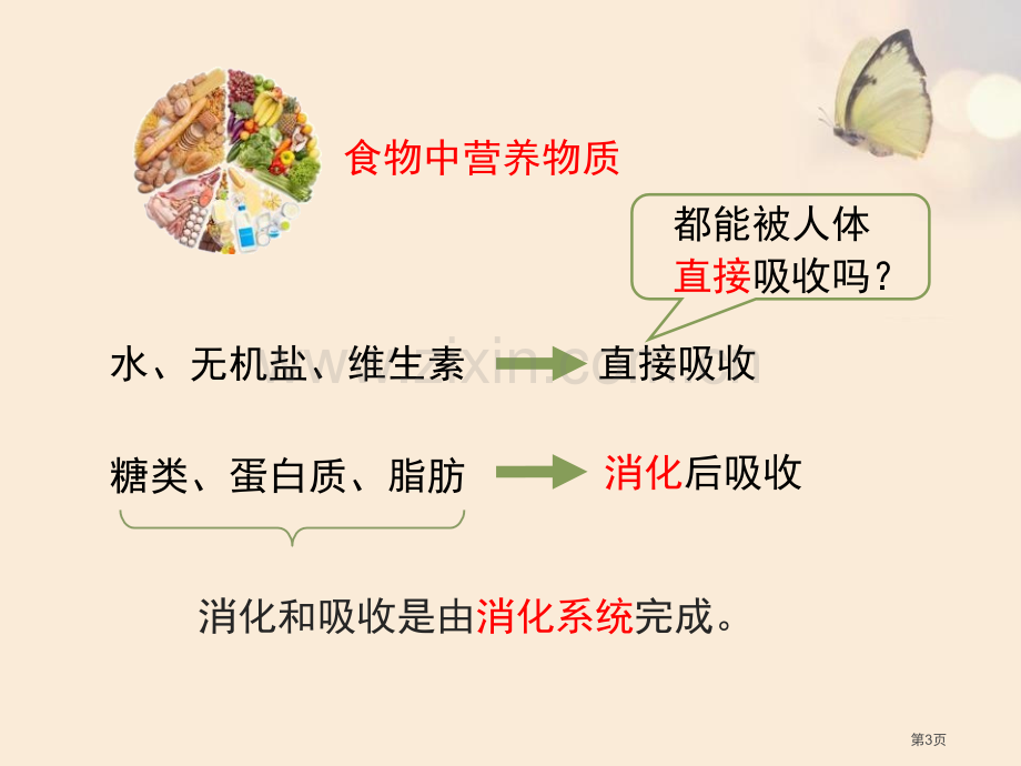 人体的消化与吸收课件省公开课一等奖新名师优质课比赛一等奖课件.pptx_第3页