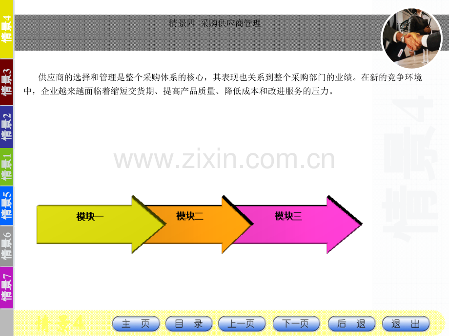 学习情景四采购供应商管理.pptx_第3页