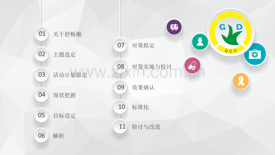 医学护理品管圈获奖.ppt_第3页