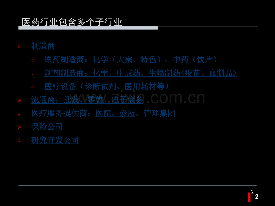 医药行业发展趋势课件.ppt_第2页