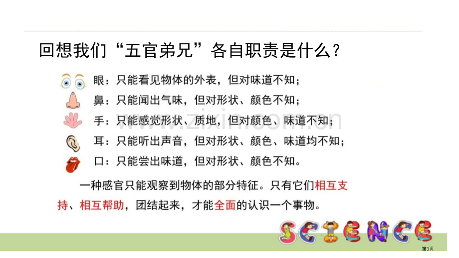 五官兄弟课件省公开课一等奖新名师优质课比赛一等奖课件.pptx_第3页