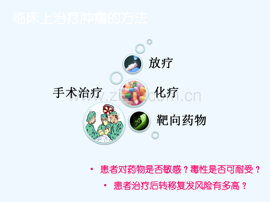 肿瘤精准靶向治疗.ppt_第3页