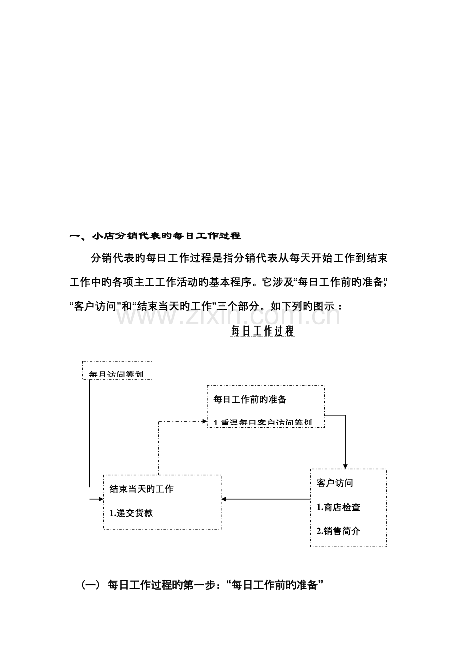 深度分销代表必备标准手册.docx_第2页