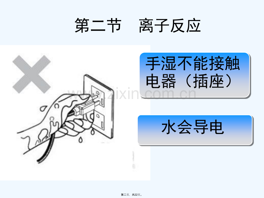 人教版高中化学必修一离子反应教学PPT教学设计说课.ppt_第2页