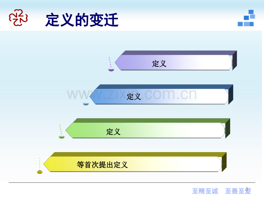 急性呼吸窘迫综合.ppt_第3页