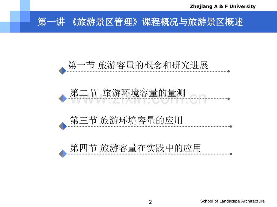 第讲-旅游景区容量管理.ppt_第2页