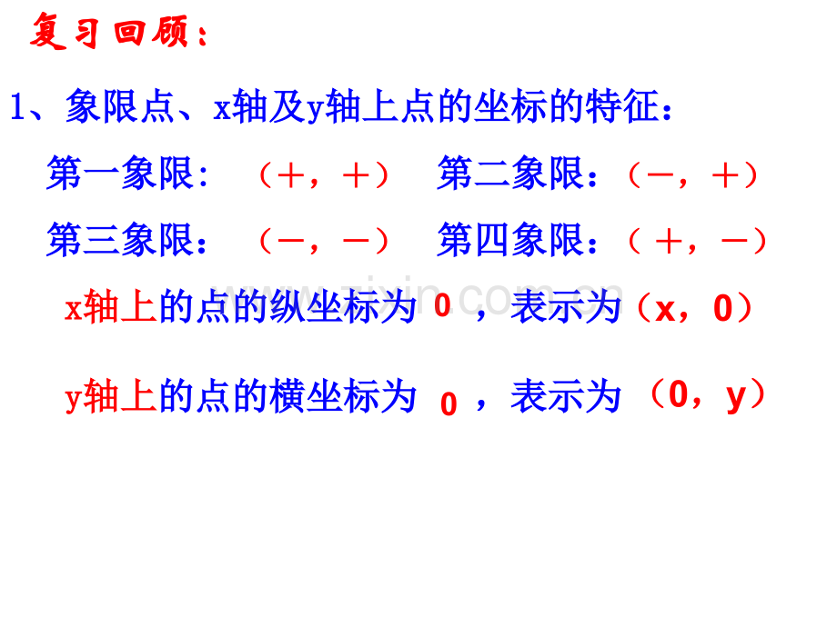 11.1平面内点的坐标(2)专题培训课件.ppt_第1页