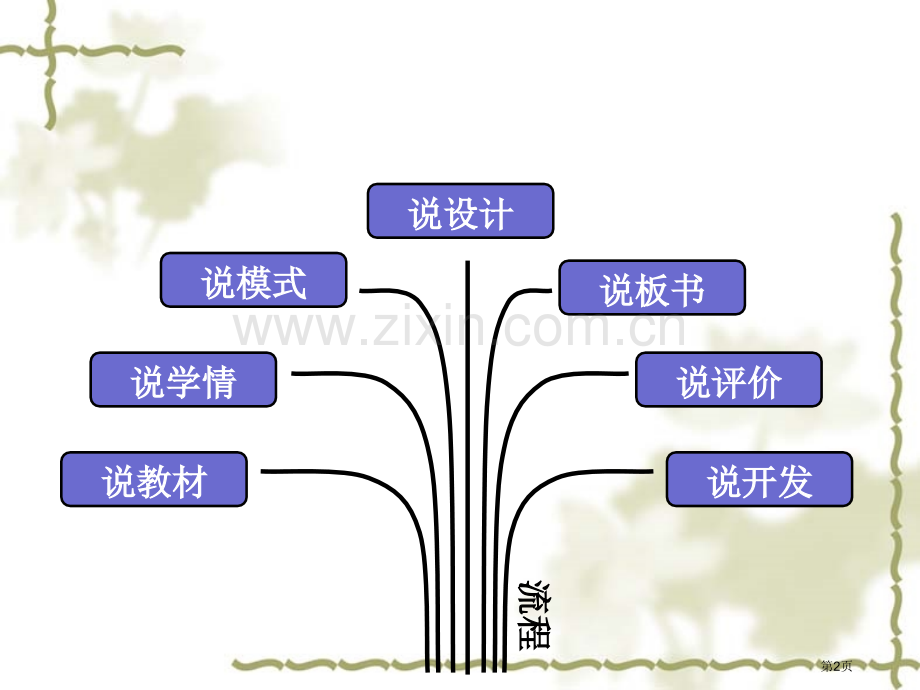 美术黑白装饰画说课周四省公共课一等奖全国赛课获奖课件.pptx_第2页