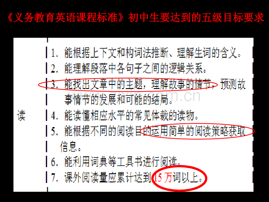 中考英语任务型阅读解题技巧与突破途径.ppt_第3页