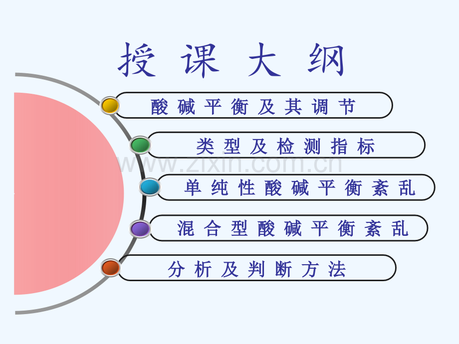 病理生理学—酸碱平衡.pptx_第2页