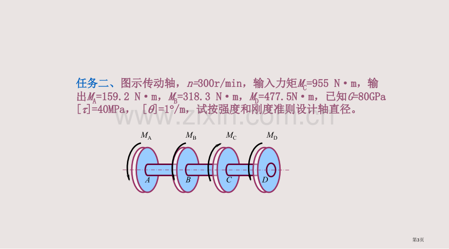 单元六圆轴扭矩图绘制课件省公共课一等奖全国赛课获奖课件.pptx_第3页