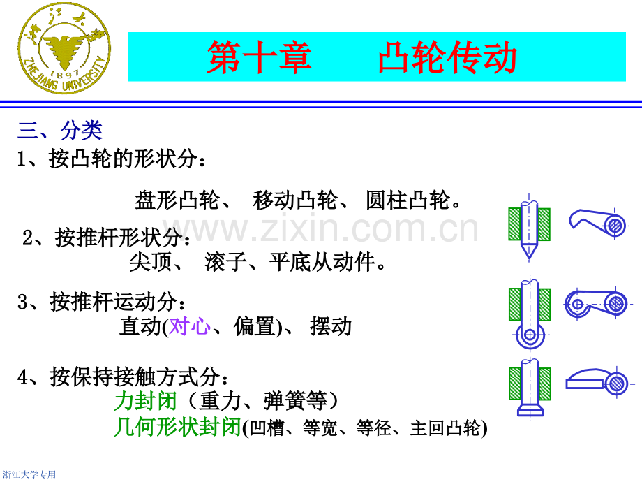 机械设计基础教程(凸轮传动).ppt_第3页