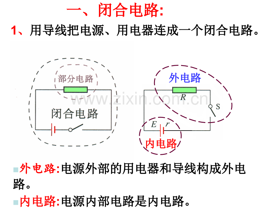 2.7闭合电路欧姆定律专题培训课件.ppt_第2页