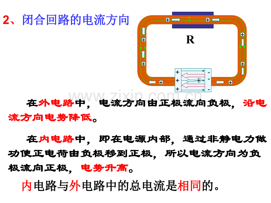 2.7闭合电路欧姆定律专题培训课件.ppt_第3页