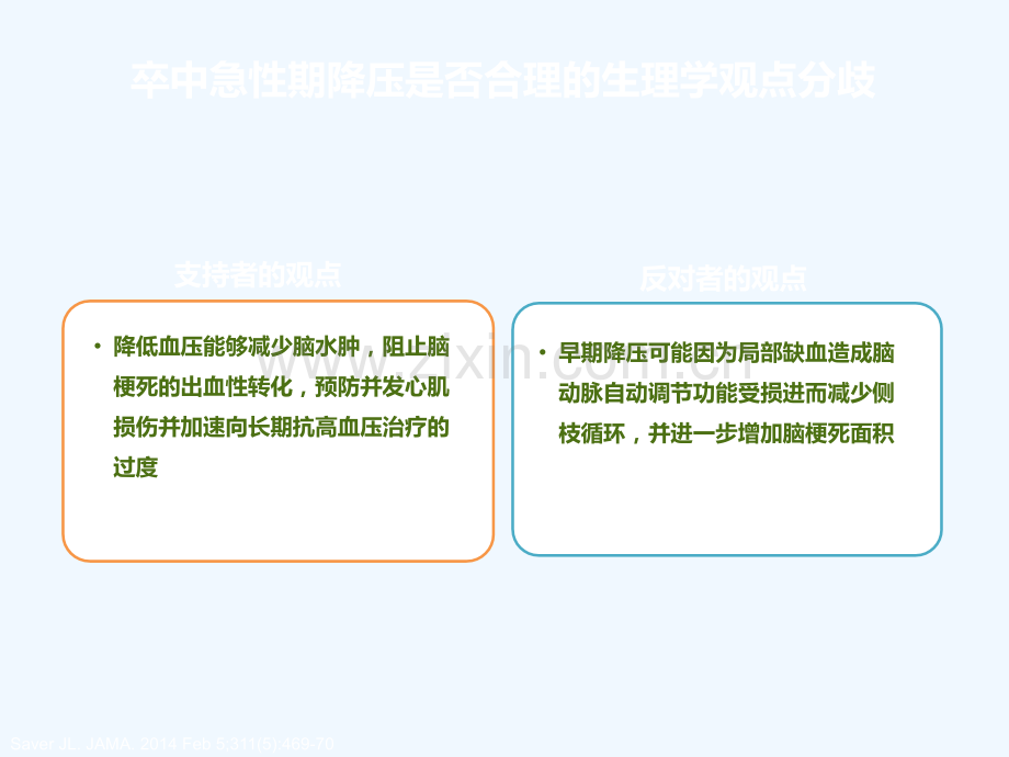 脑血管病的高血压管理策略.ppt_第3页