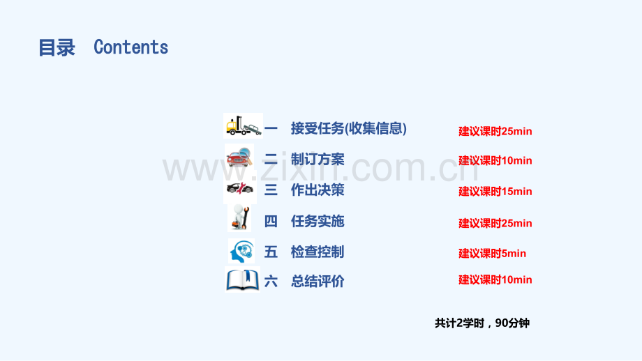 新能源汽车无法快速充电故障诊断.ppt_第2页