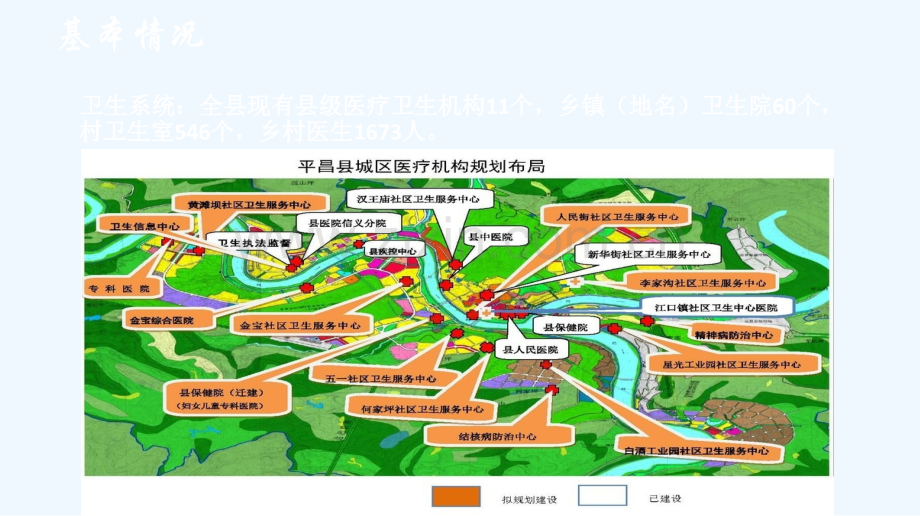 乡村医生签约服务工作汇报2.ppt_第3页