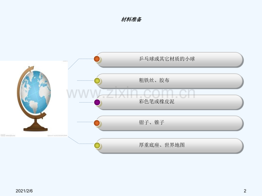 地球仪模型制作.ppt_第2页