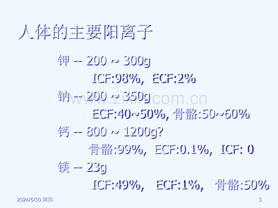 儿童电解质紊乱.pptx_第3页