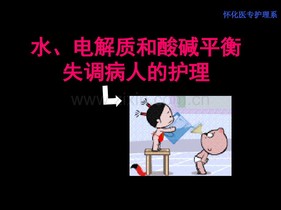 外科护理学课程课件水电解质和酸碱.ppt_第2页