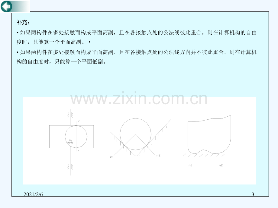 机械原理平面机构自由度计算-例题.ppt_第3页