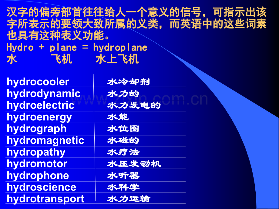 词根与词缀BU.ppt_第3页