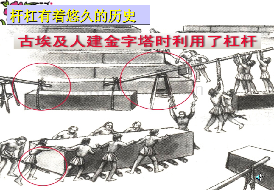 认识简单机械杠杆.ppt_第3页