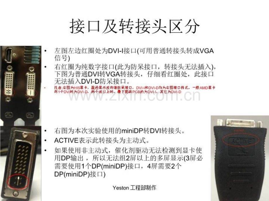 AMD显卡多屏显示设置优质PPT课件.ppt_第3页