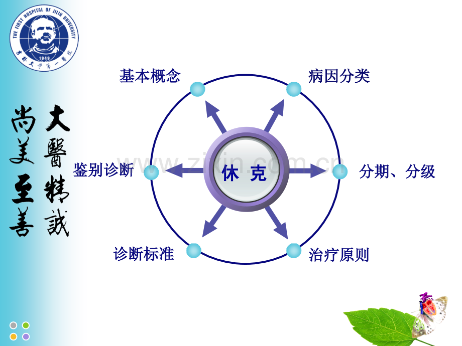 医学休克临床医学知识宣讲PPT培训课件.ppt_第3页