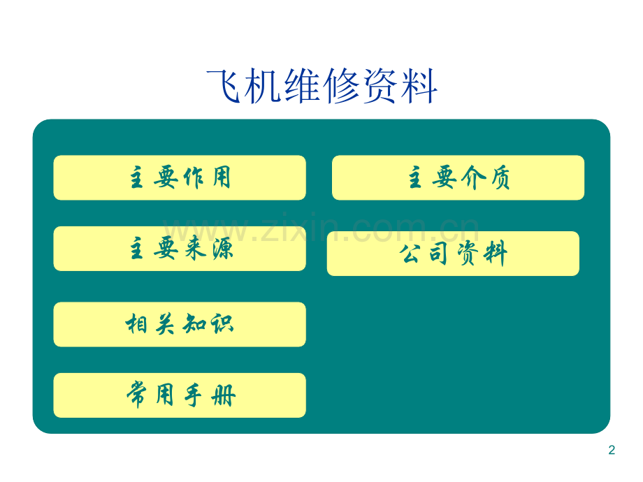 飞机维修各种手册介绍manual.ppt_第2页