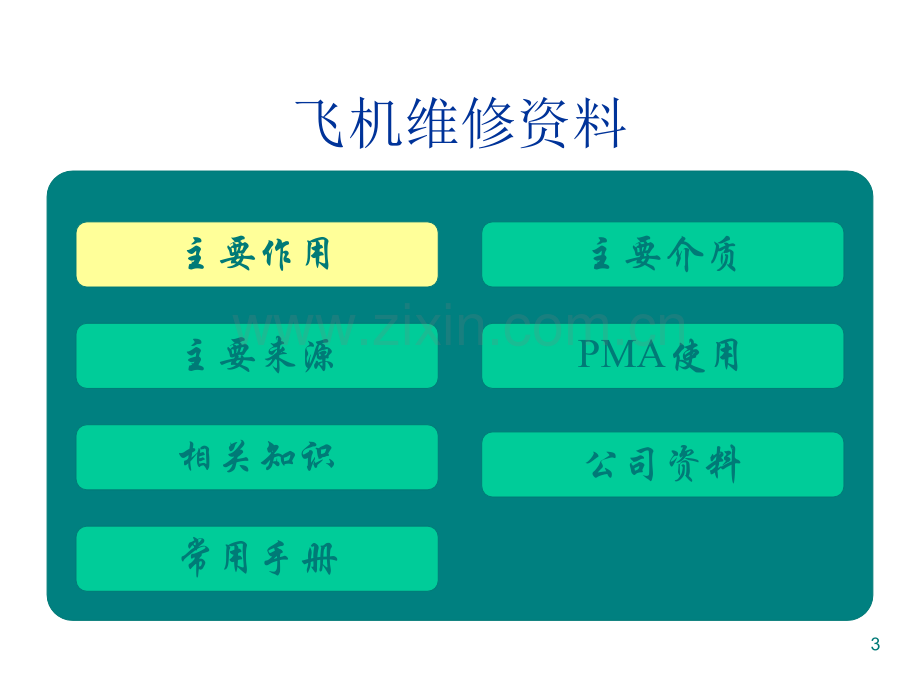 飞机维修各种手册介绍manual.ppt_第3页