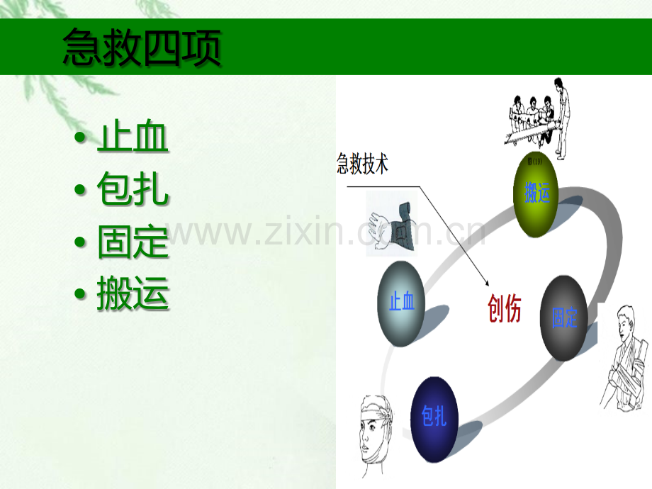 急救四项之止血和包扎.ppt_第3页