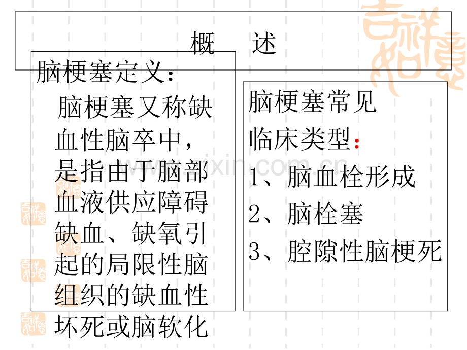 PPT医学课件脑梗塞护理医学知识专题讲座讲义.ppt_第1页