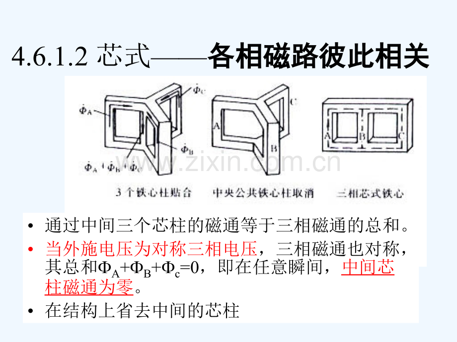 变压器知识.pptx_第3页