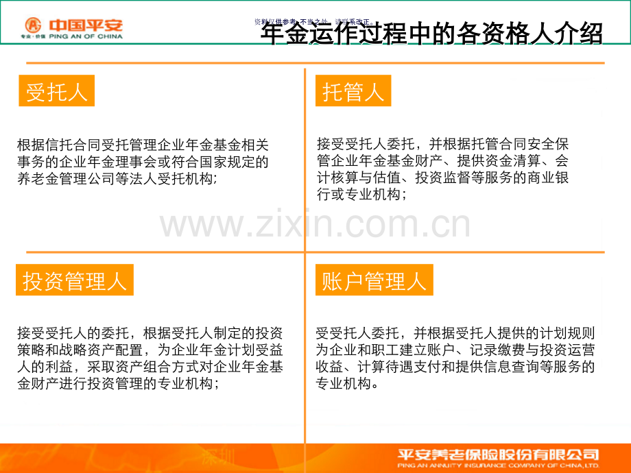 保险公司企业年金与补充养老保险简介.ppt_第3页