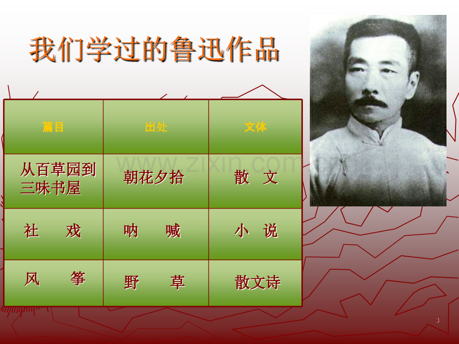 八年级语文教学课件之阿长与山海经.ppt_第3页