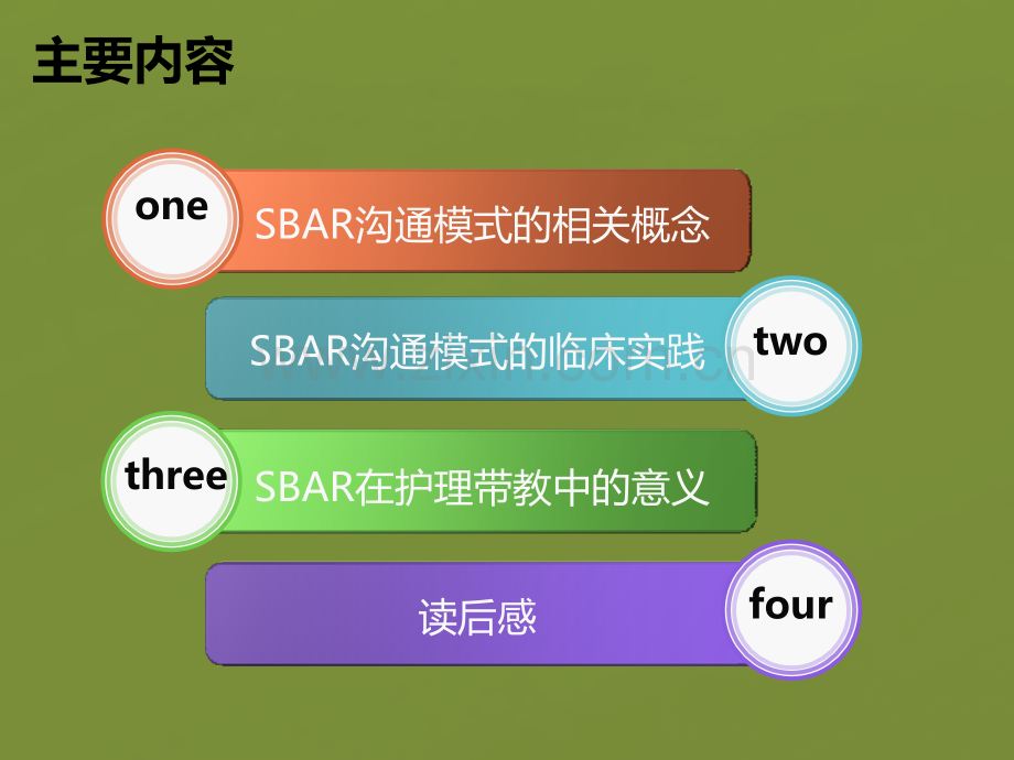 SBAR沟通模式在临床护理带教中的应用.ppt_第2页