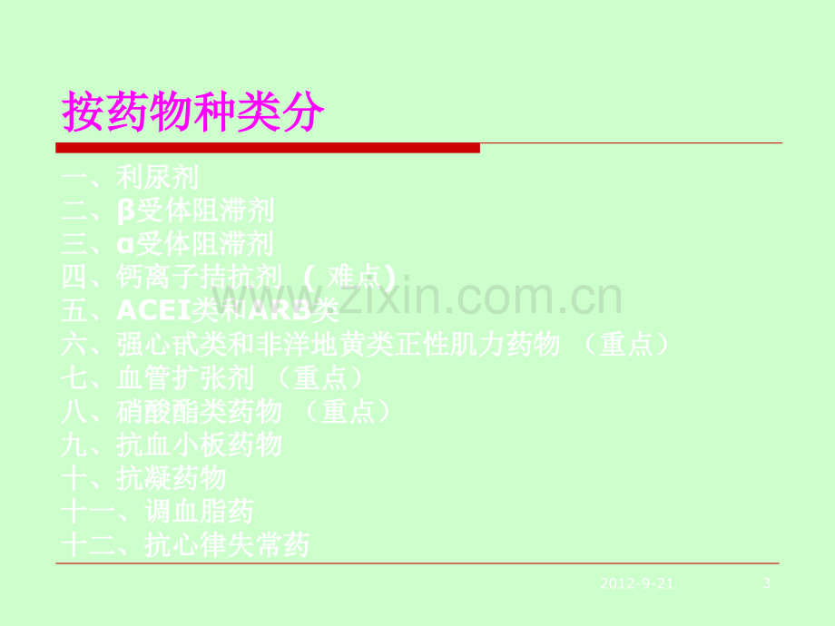 心血管特殊用药简介及观察要点.ppt_第3页