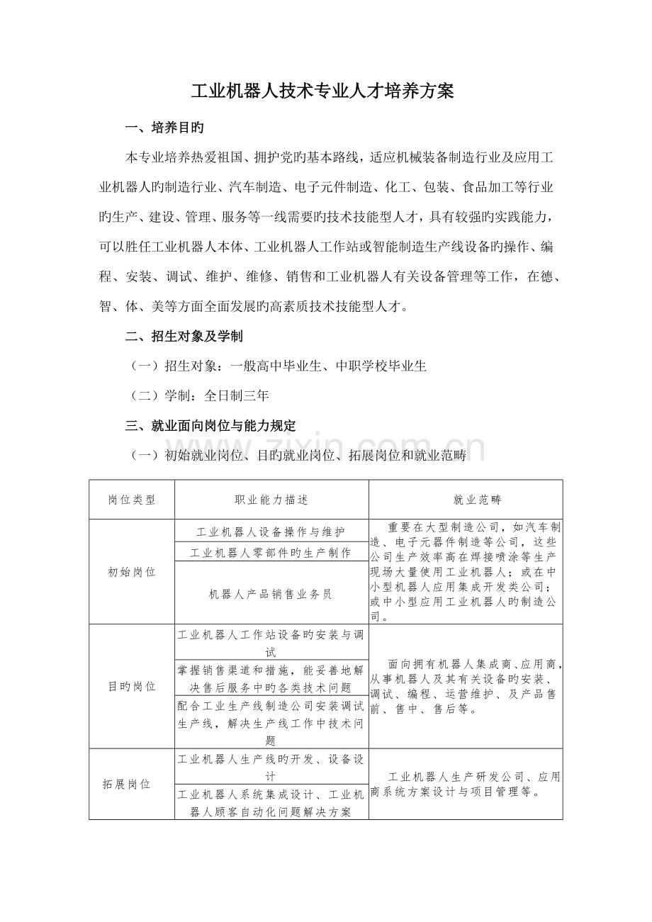 工业机器人重点技术专业人才培养专题方案.docx_第1页