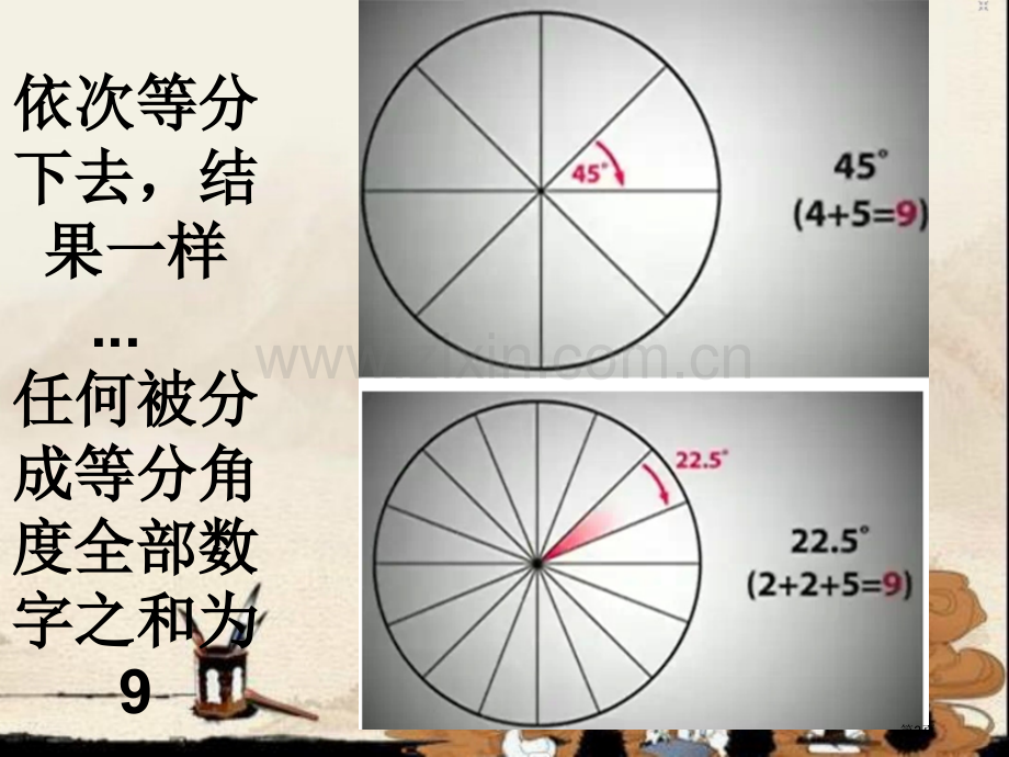 为什么圆是度震惊世界的解释市公开课一等奖百校联赛获奖课件.pptx_第3页