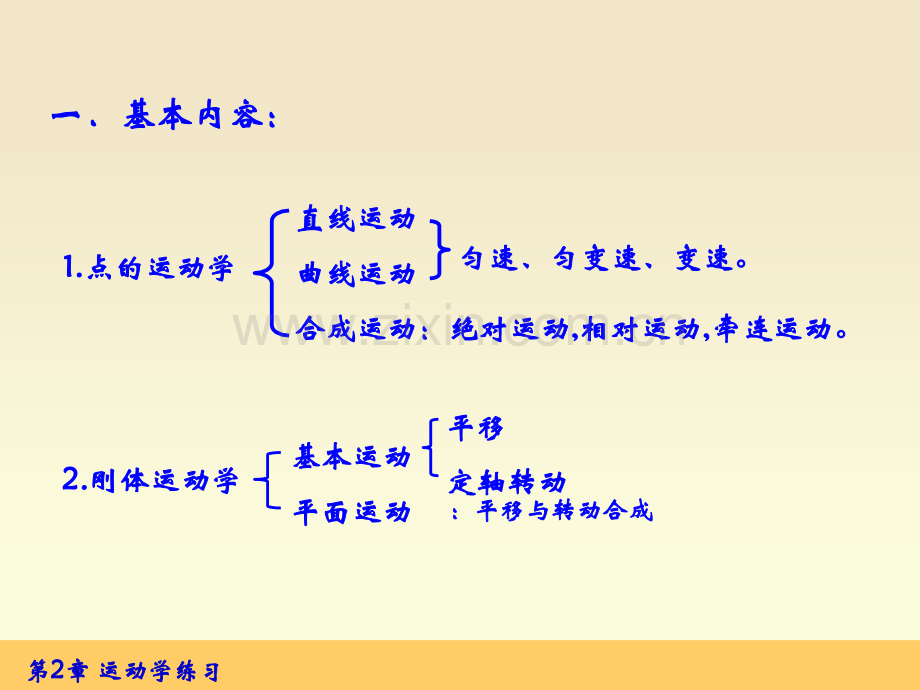 理论力学运动学习题及详解.ppt_第2页