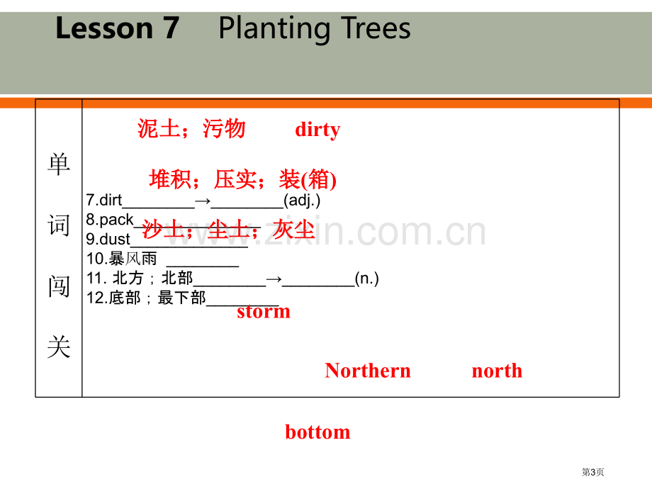 Planting-TreesPlant-a-Plant-省公开课一等奖新名师优质课比赛一等奖课件.pptx_第3页