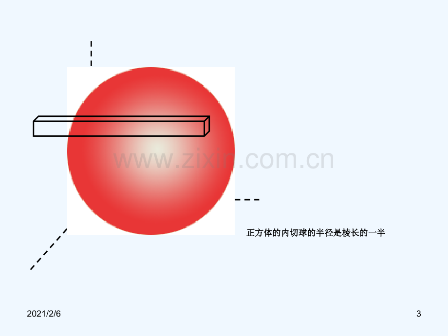 正方体内切球、外接球、棱切球、图例演示.ppt_第3页